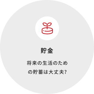 貯金